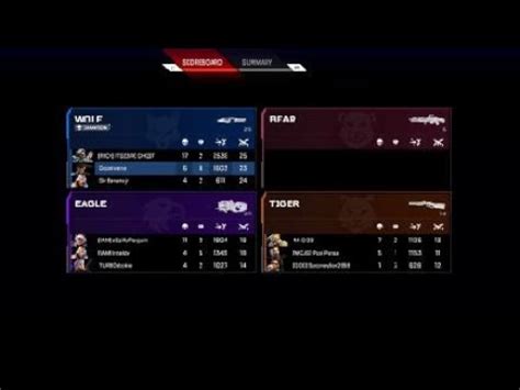 We Made One Of The Enemy Teams Rage Quit Apex Legends Gun Run