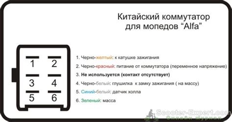 Коммутатор альфа распиновка проводов