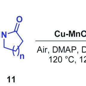 Scheme C H Amidation Of Aromatic Aldehydes Catalyzed By Co C N