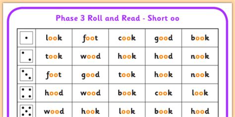 Phase 3 Short Oo Phoneme Roll And Read Mat Teacher Made