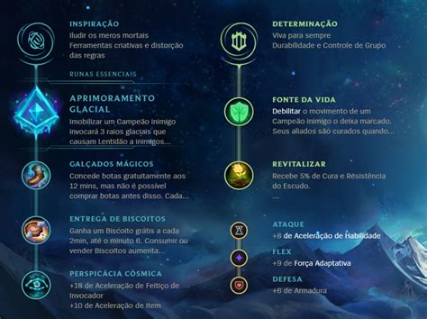 Renata Glasc Runas Builds E Guia Da Campe Do Lol Millenium