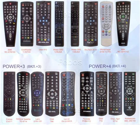 Универсальный пульт для DVB-T2+ приставок (HUAYU) | Пульты ...