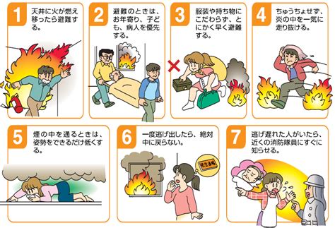 火災から身を守る 下呂市ホームページ