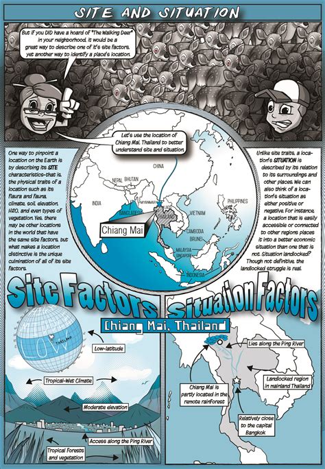 Example Of Stimulus Diffusion In Human Geography