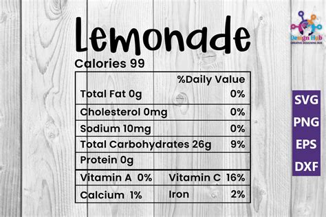 Lemonade Nutrition Facts Svg Graphic by DesignHub103 · Creative Fabrica