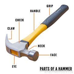 10 Parts of a Hammer (Diagram and Parts List)