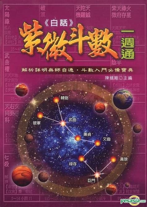 YESASIA: Bai Hua Zi Wei Dou Shu Yi Zhou Tong - Chen Shan Gang, Wen Guo ... 