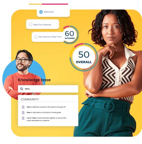 Digital Customer Success | Gainsight Software 