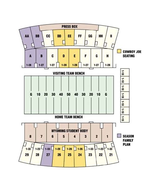 Wyoming Cowboys 2017 Football Schedule