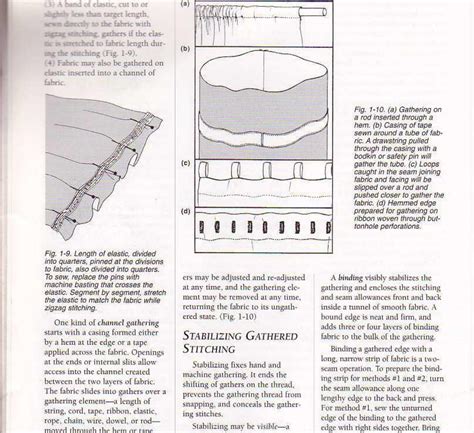 The Art Of Manipulating Fabric 6