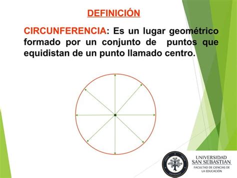 Power Circunferencia Ppt