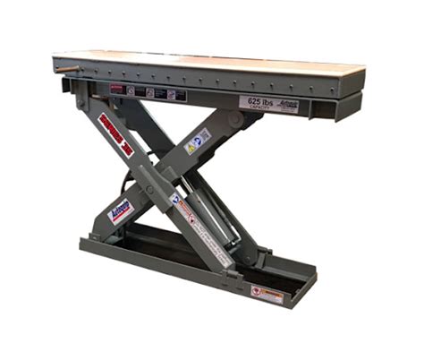 SOUTHWORTH Pneumatic Lift Tables Handling Systems Inc