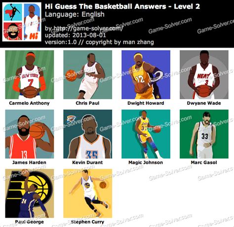 Hi Guess The Basketball Level 2 • Game Solver