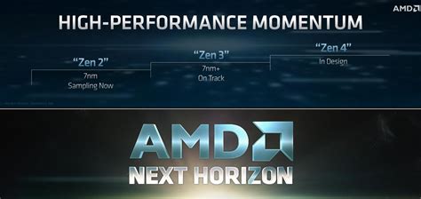 Amd首次宣布zen 4架构！未来多年稳了 Amd Zen Zen 4 架构 Ryzen 锐龙 Epyc 霄龙 ——快科技 驱动之家旗下媒体