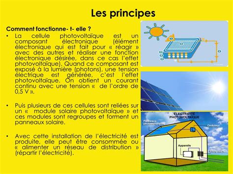 PPT ENERGIE PHOTOVOLTAÏQUE PowerPoint Presentation free download