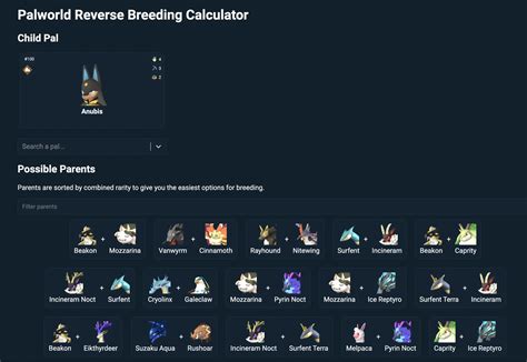 Palworld Breeding Calculator: Create the Ultimate Pals!