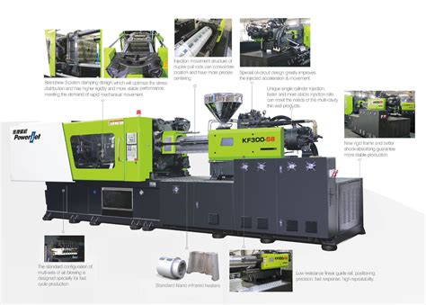 High Speed Thin Wall Injection Molding Machine