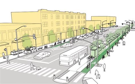 Street Design In Context Nacto Streetscape Design Landscape