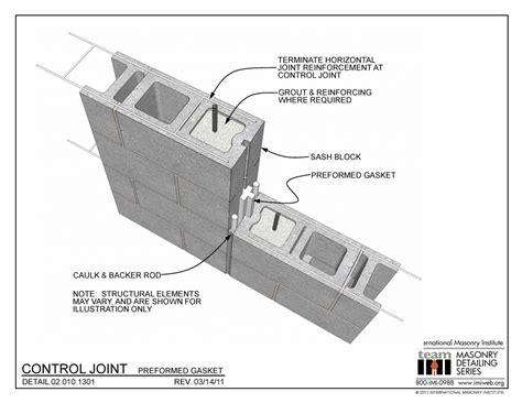 control joint Archives | International Masonry Institute