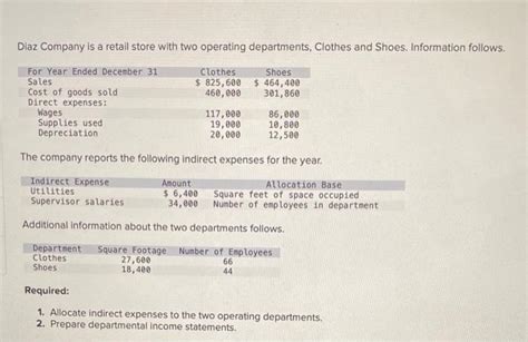 Solved Diaz Company Is A Retail Store With Two Operating