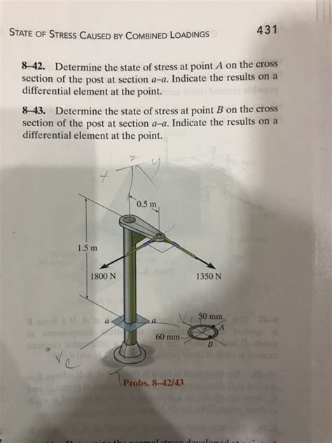 Solved Determine The State Of Stress At Point A On The Cross