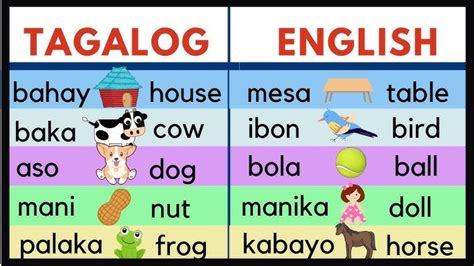 Montessori Lesson Filipino Mga Katinig Worksheet Live 45 Off