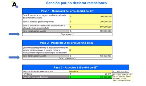 Liquidadores De Sanción Por No Declarar Actualícese