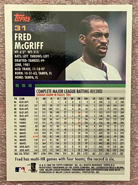 2000 Topps 2331 Fred McGriff For Sale Online EBay