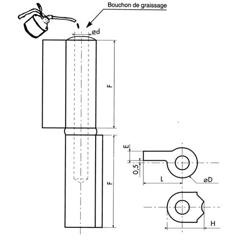 Paumelle De Grille Roul E Acier Lames Courtes X Mm Faure Et Fils