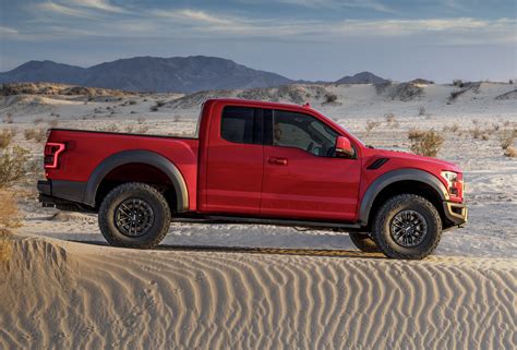 New Off-Road Toys Arrive in the 2019 Ford Raptor | Off-Road.com