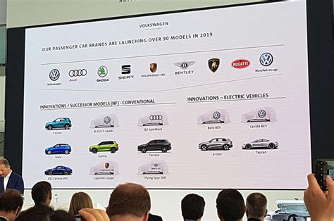 The Volkswagen Group will introduce 6 completely new models in ...