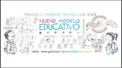 Conoce ¿qué Es El Nuevo Modelo Educativo En México 2018