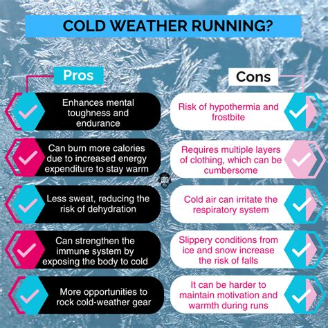 Extreme Cold Vs Hot Weather Running Which Is Better The 1 Better