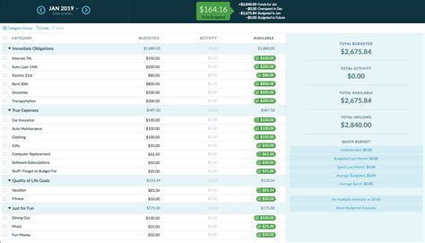 Ynab Spreadsheet Printable Spreadshee You Need A Budget Spreadsheet