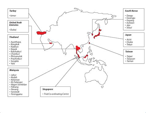 International Journal of Paramedic Practice - Collaboration in pre ...