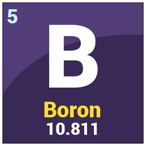 Boron - Important Facts, Physical and Chemical Properties, Uses