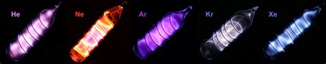 Control the stream of energy through the Argon lamp - Warisan Lighting