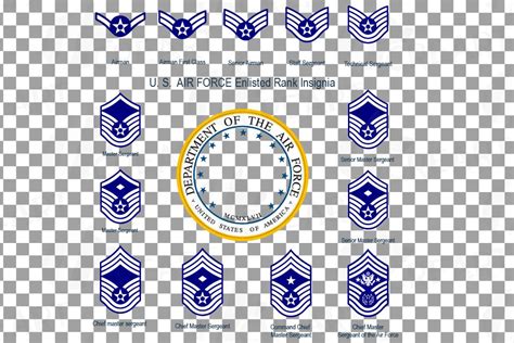 US Air Force enlisted rank insignia collection, US AF vector (112657) | Illustrations | Design ...