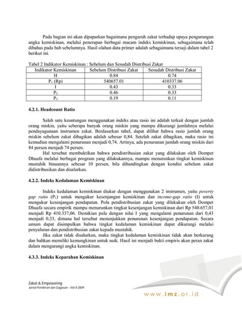 Analisis Peran Zakat Dalam Mengurangi Kemiskinan Pdf