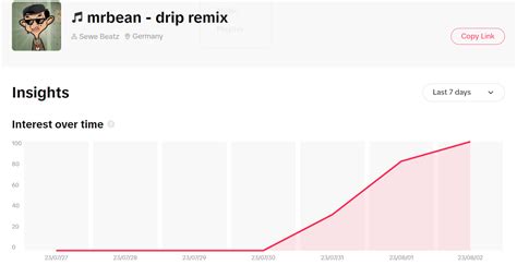 Wie Sie Bei Tiktok Viral Gehen Die Komplette Anleitung 2024 Follower24