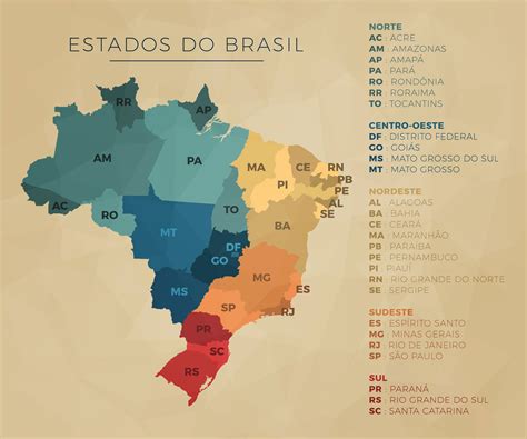 Tudo sobre o Brasil Mapa dos estados brasileiros Diversão garantida