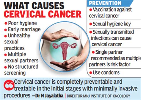 In Telangana Cervical Cancer Hit Women Knock Doctors Door Only In