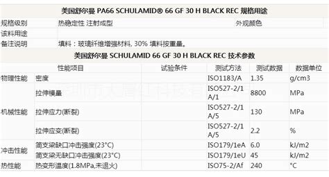 Pa Schulamid Gf H Nylon