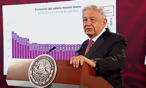 Prd Denuncia A Amlo Por Presuntamente Violar Veda Rumbo A Elección Del