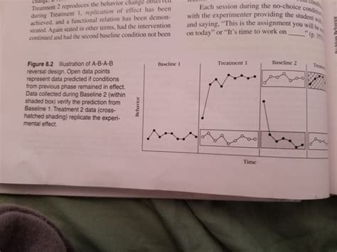 Chapter Reversal And Alternating Treatment Designs Flashcards Quizlet