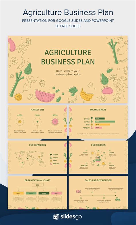 Agriculture Business Plan - Free Template