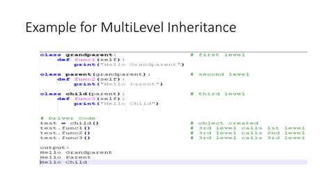 Python Inheritance Pptx