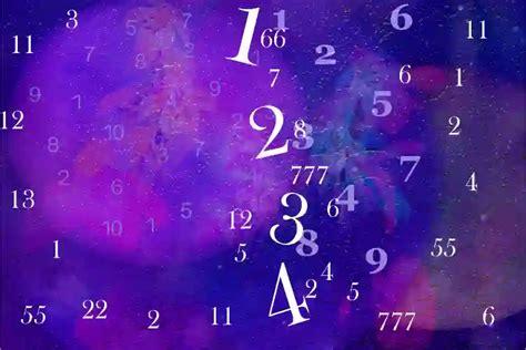 Birth Chart Generator Tamil Free Tamil Astrology Birth Chart Calculator