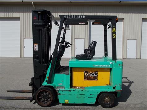 Home Mitsubishi Forklifts