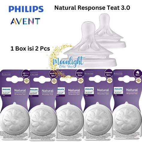 Jual Philips Avent New Natural Response Teat 3 0 Dot Nipple Botol